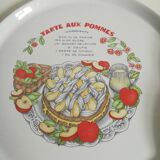 Dish and plates