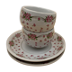 Cups and sub-cups