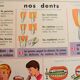 Affiche scolaire vintage MDI Nos dents et les yeux 19 et 20