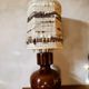 Ceramic lamp and its woven wool lampshade