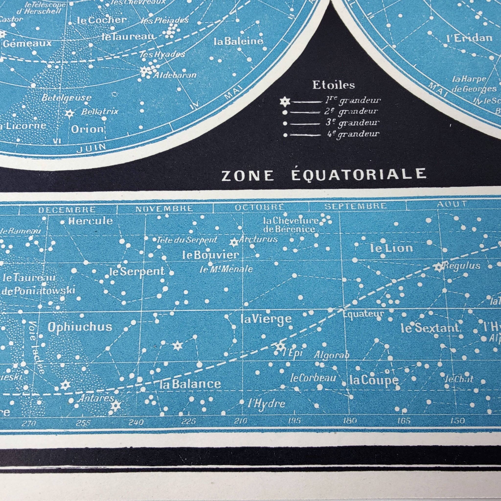 Lithograph plate of the sky, stars and astronomy 1900