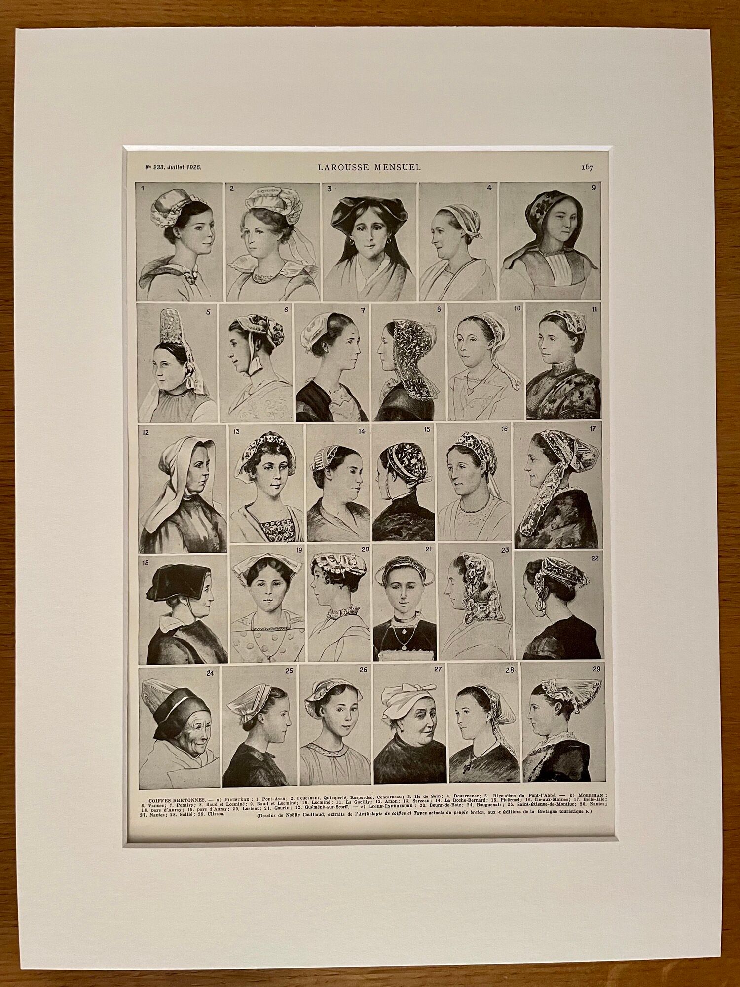 Lithograph on breton headdresses from 1926 (Finistère Morbihan Loire Inférieure)