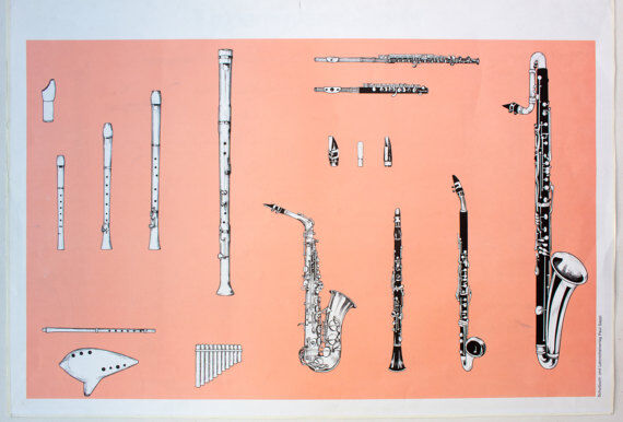 Wall poster of the school wind wood published by Paul Sappl 1969
