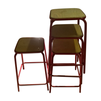 Old metal laboratory stoolS and wooden seat