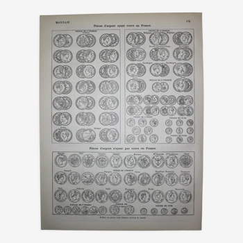 Gravure monnaie, pièce, collection lithographie originale de 1898