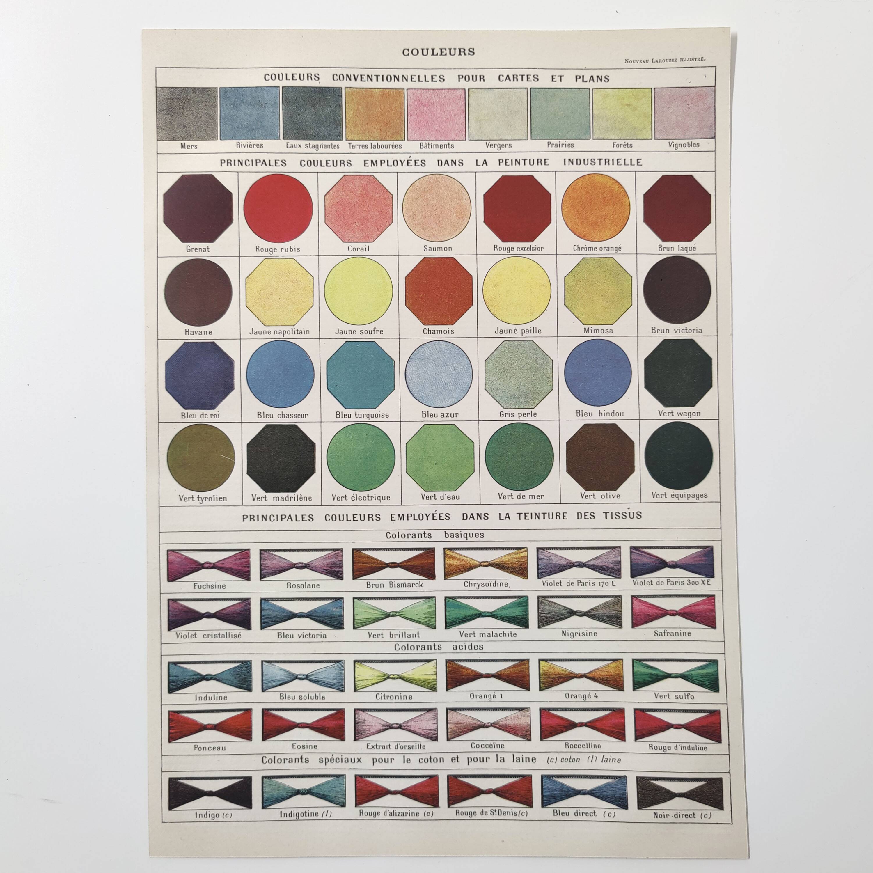 Two old lithograph plates, colors 1900