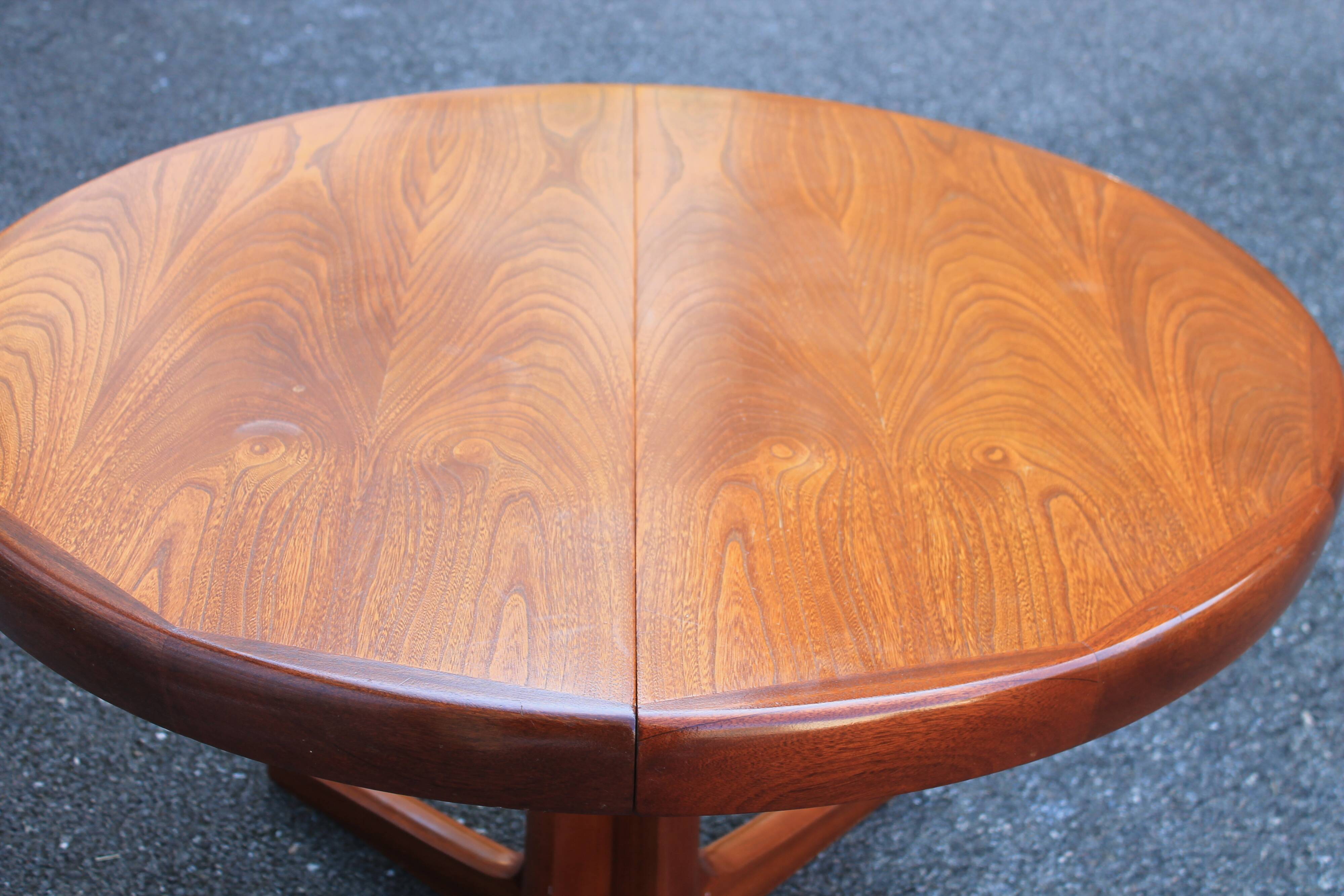 Baumann extension table