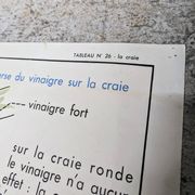 Affiche Scolaire MDI - Le charbon / La craie