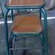 Industrial stool