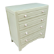 Antique chest of drawers