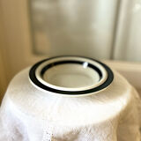 Vintage scandinavian hollow plates arabia finland - anemone model