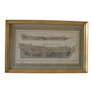 Gravure marine XVlll - robert