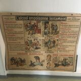 Educational panel "Alcohol is the enemy" 1910