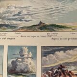 Lithographie sur la météorologie de 1921