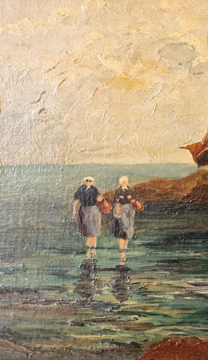 Fishing Return Table