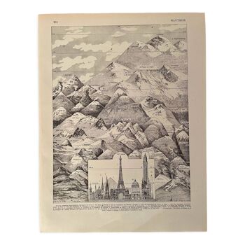 Lithographie sur la hauteur (montagne) - 1930