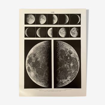 Photographic plate on the moon from 1928