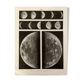 Photographic plate on the moon from 1928