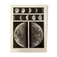 Planche photographique sur la lune de 1928