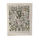 Lithographie sur les plantes médicinales de 1928 (absinthe)