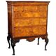 George II Burl Walnut and Marquetry Hightboard, 1890s
