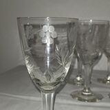 Wine glasses