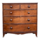 Commode anglaise