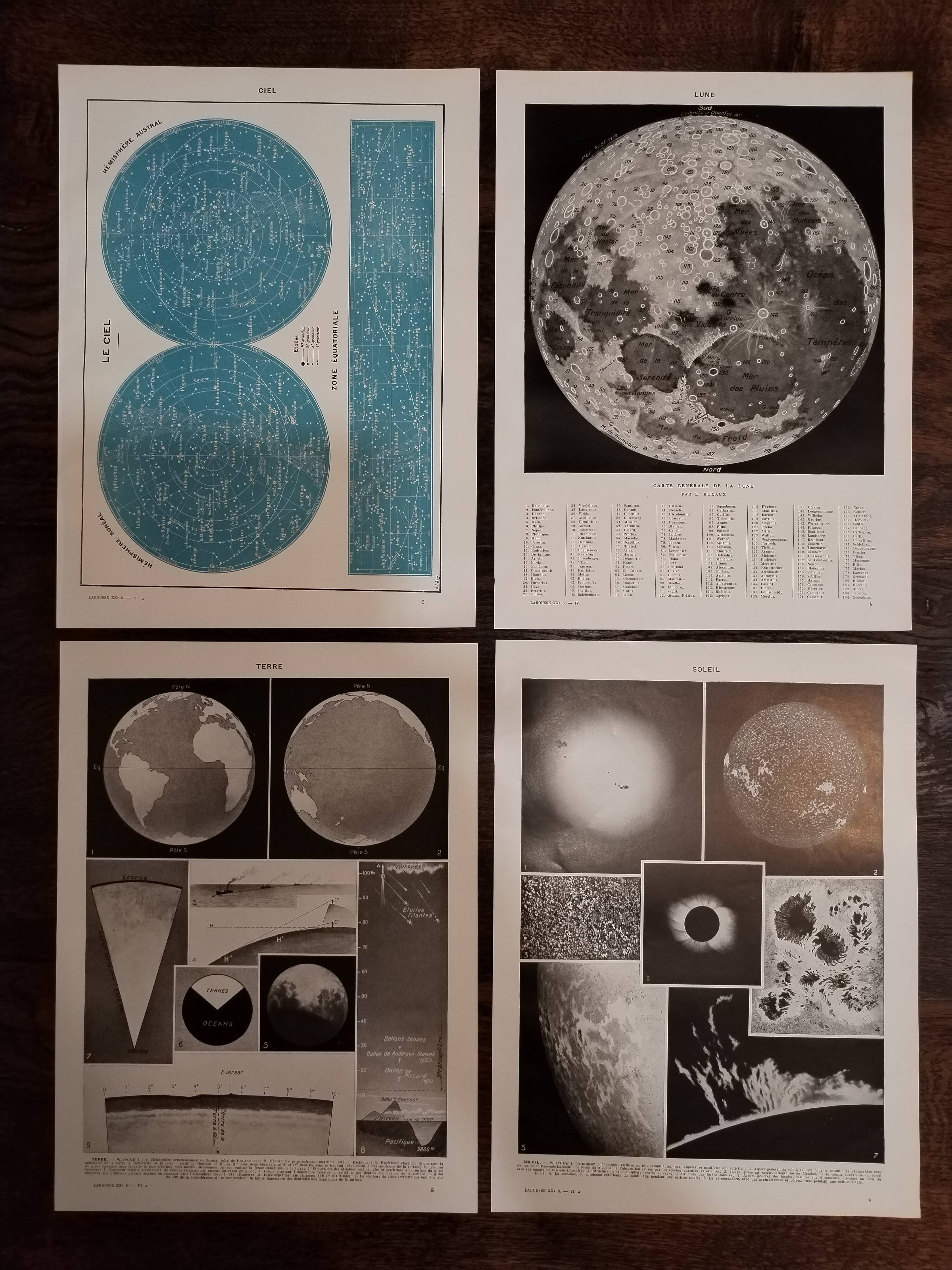 Lot of lithographs on the sky, the sun, the Moon and the Earth