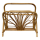 Porte revue