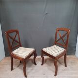 Pair of dining style chairs