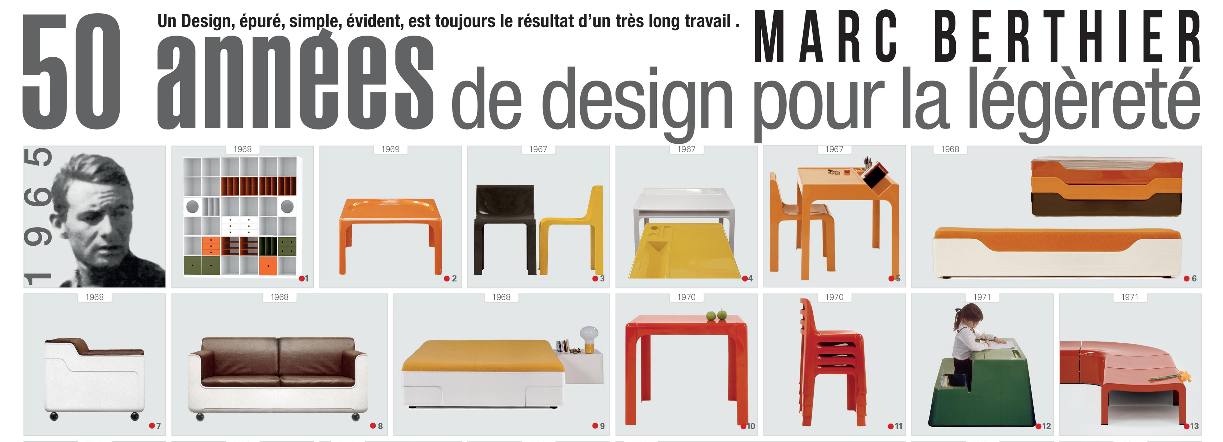 Ozoo 700 chair by Marc Berthier