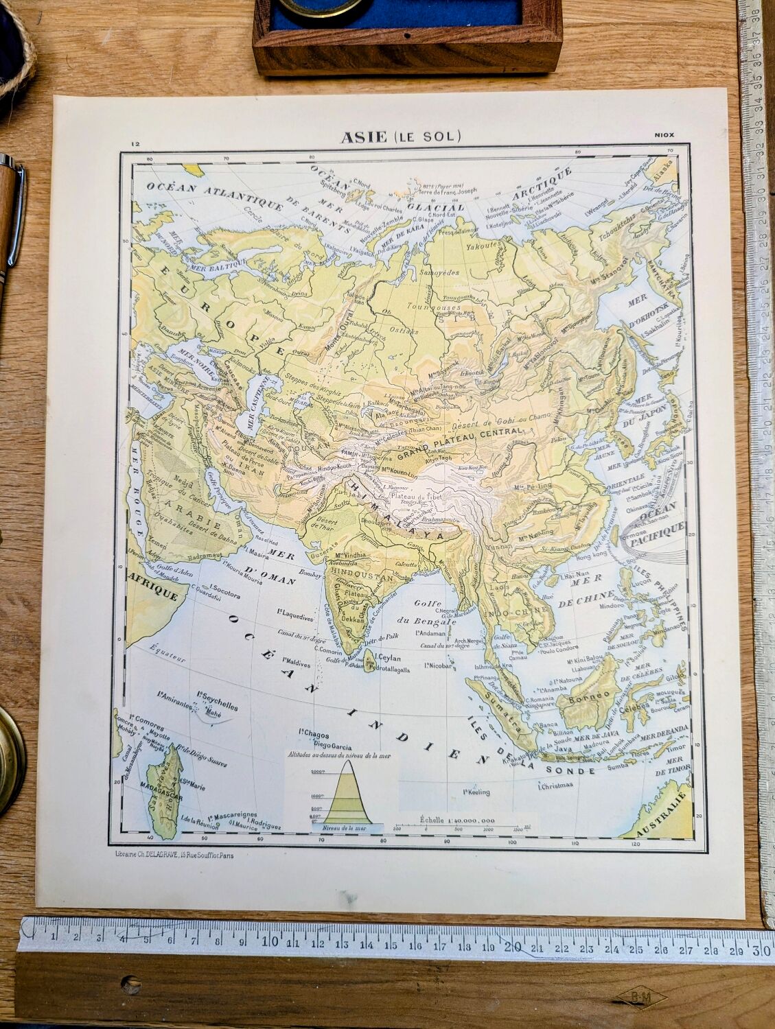 Physical Asia. Geographical plate printed in 1900.