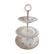 Servant plate