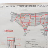 Affiche "le bœuf"