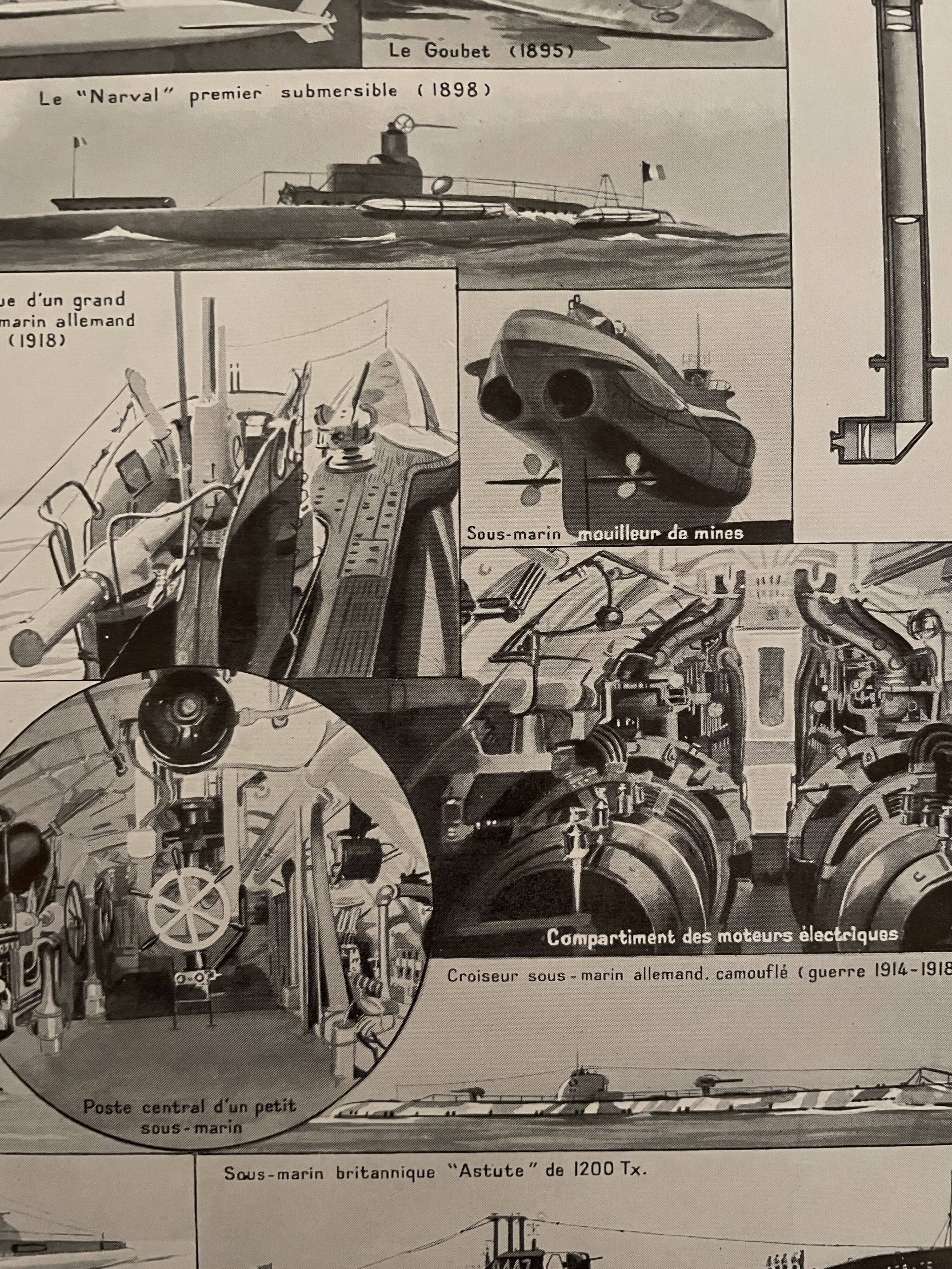 Photographic plate on submarines and torpedo boats of 1928