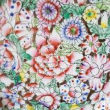 Chinese decorative flat plate Imari