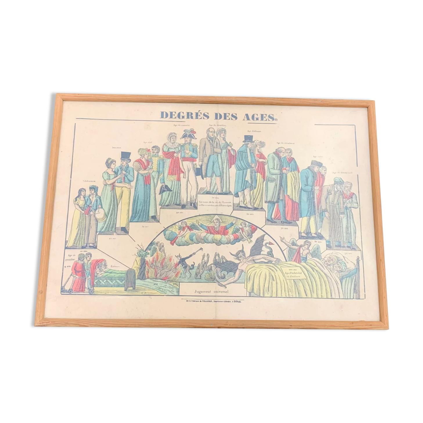 Image d’épinal le degré des âges