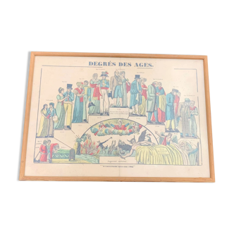 Epinal image the degree of ages