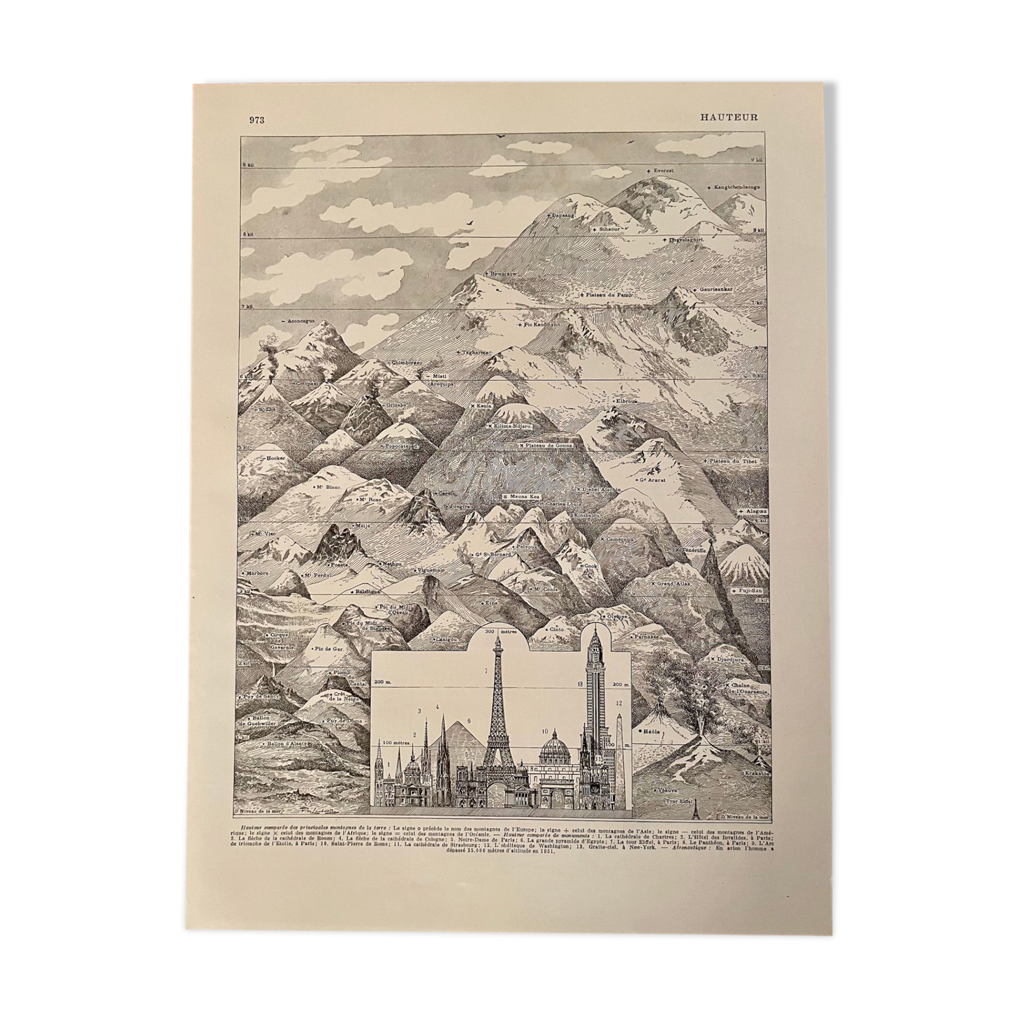 Lithograph on height 1920