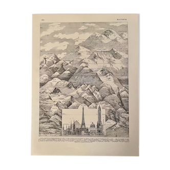 Lithographie sur la hauteur 1920