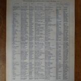 Original lithograph on medicinal plants (2)