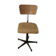 Workshop chair