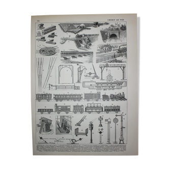 Engraving, Railway, train, rail • Original lithograph from 1898