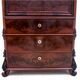 Ancient secretary, Northern Europe, circa 1850.