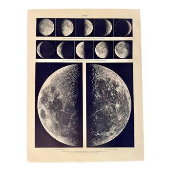 Planche photographique sur la lune - 1930