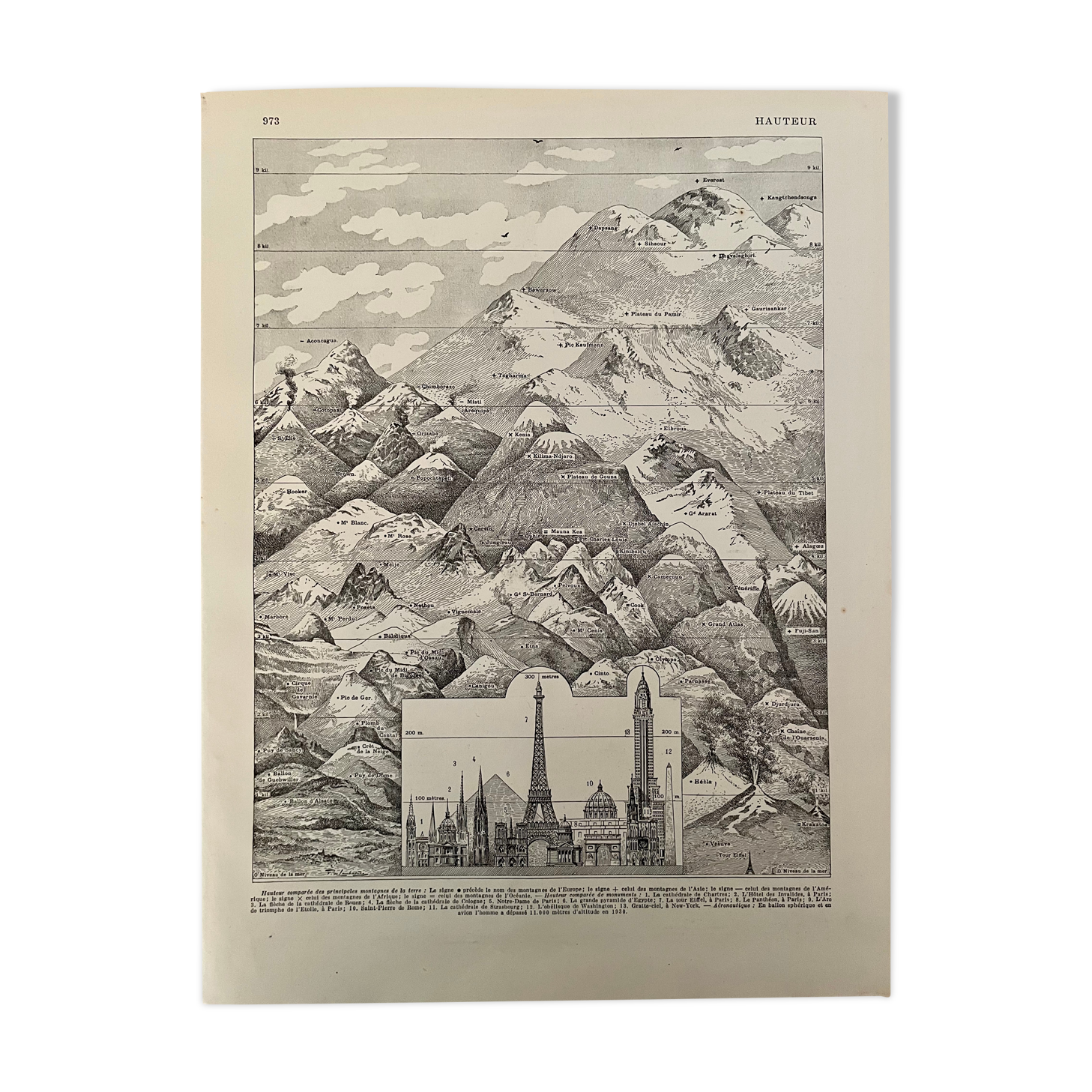Lithograph engraving on the mountain of 1928