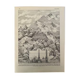 Lithographie gravure sur la montagne de 1928
