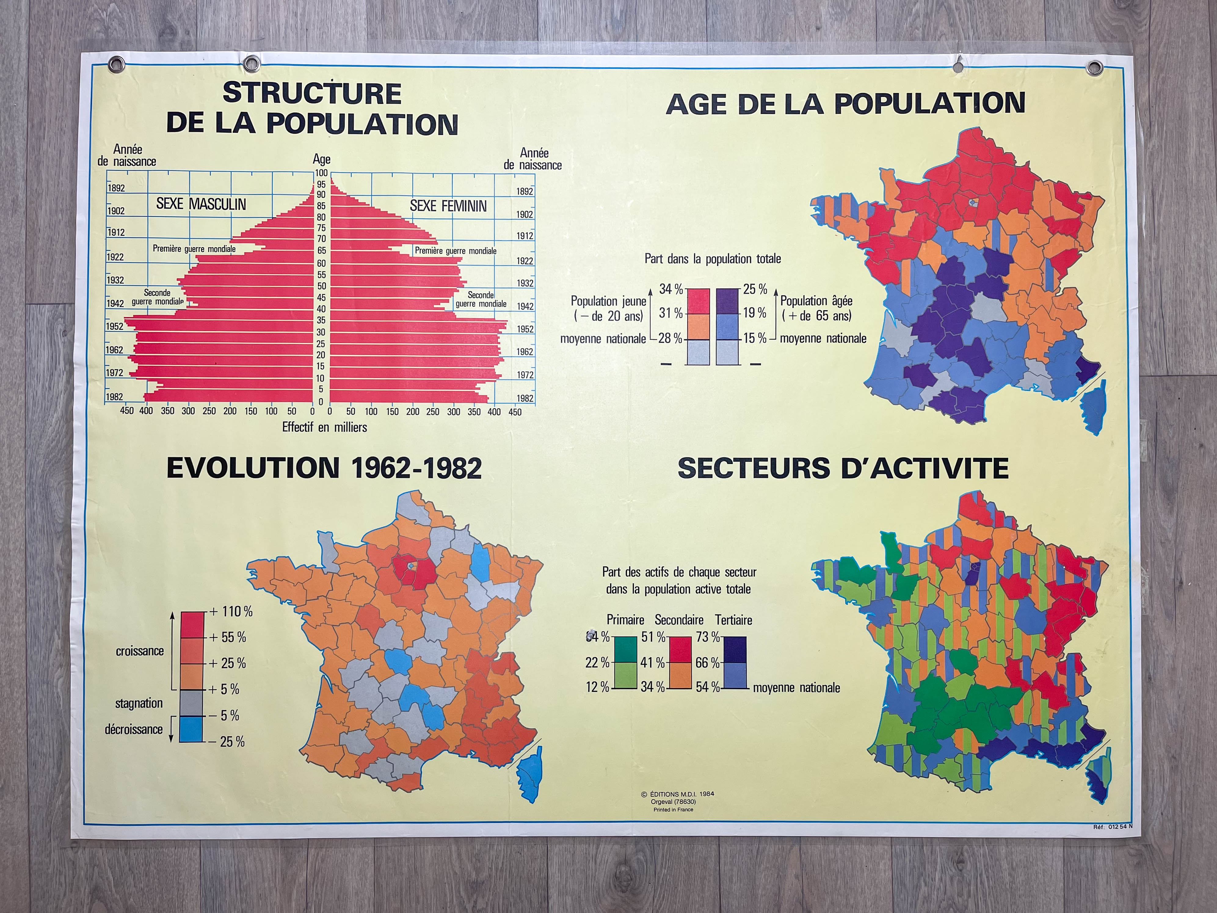 Vintage school map of France, mid-year 1984