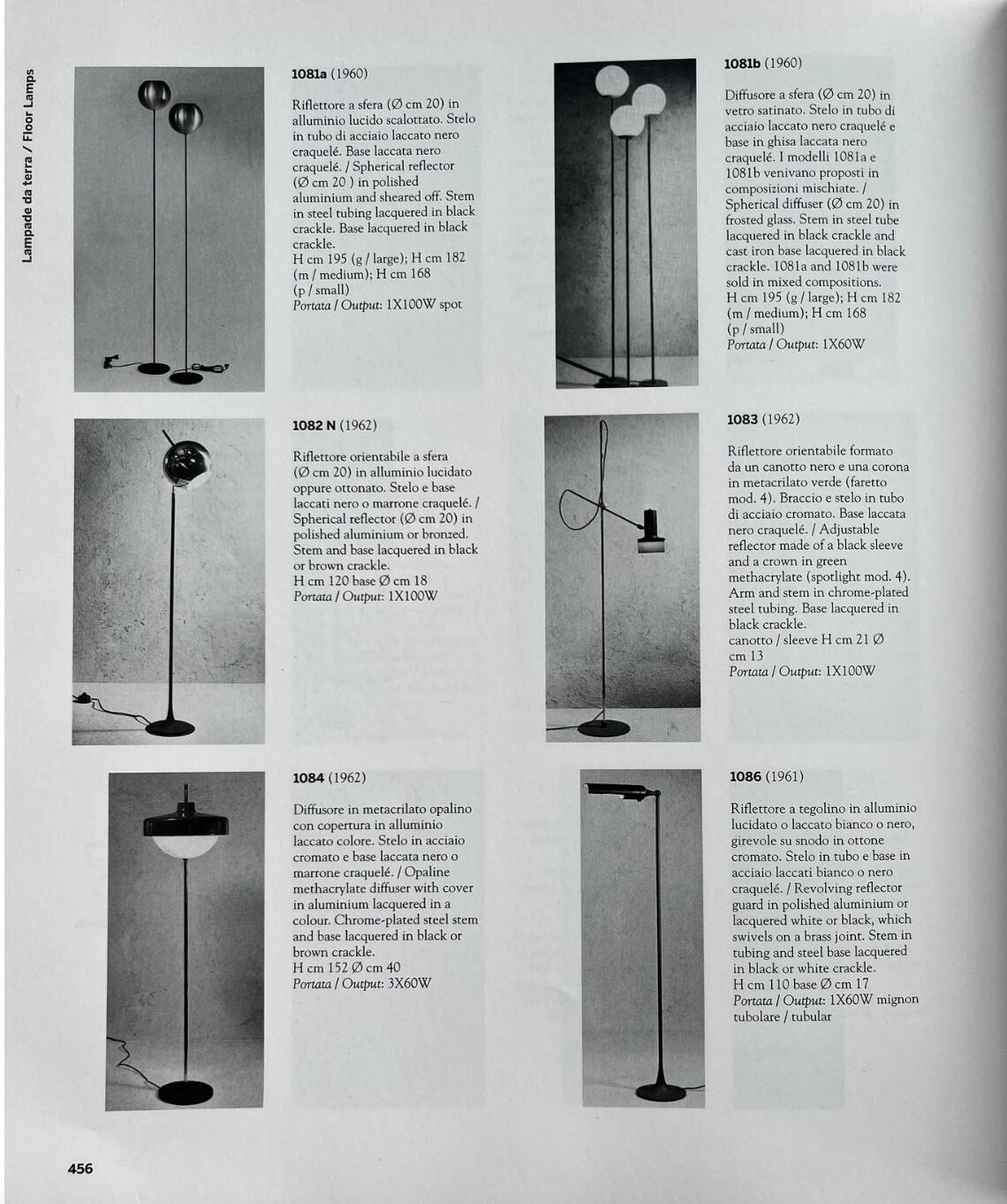 Gino Sarfatti reading floor lamp model 1086 Arteluce, 1961