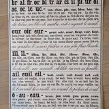 Affiche ancienne vintage lettres